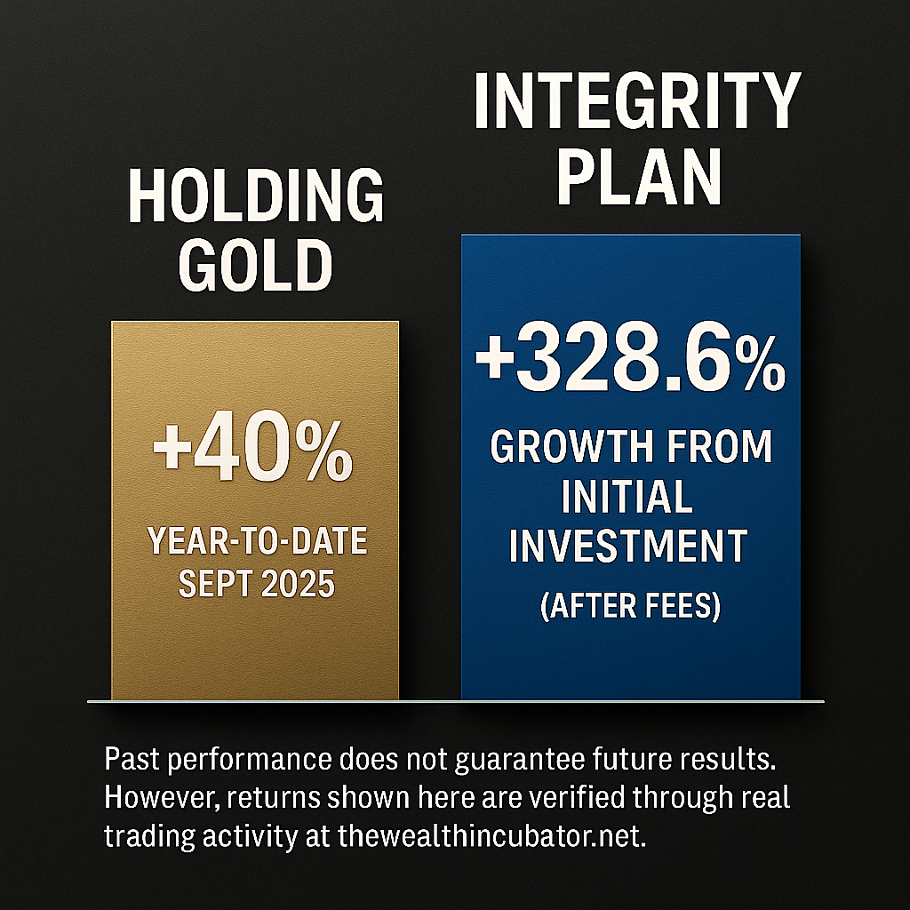 Holding Gold vs Integrity Plan – Sept 2025 Results