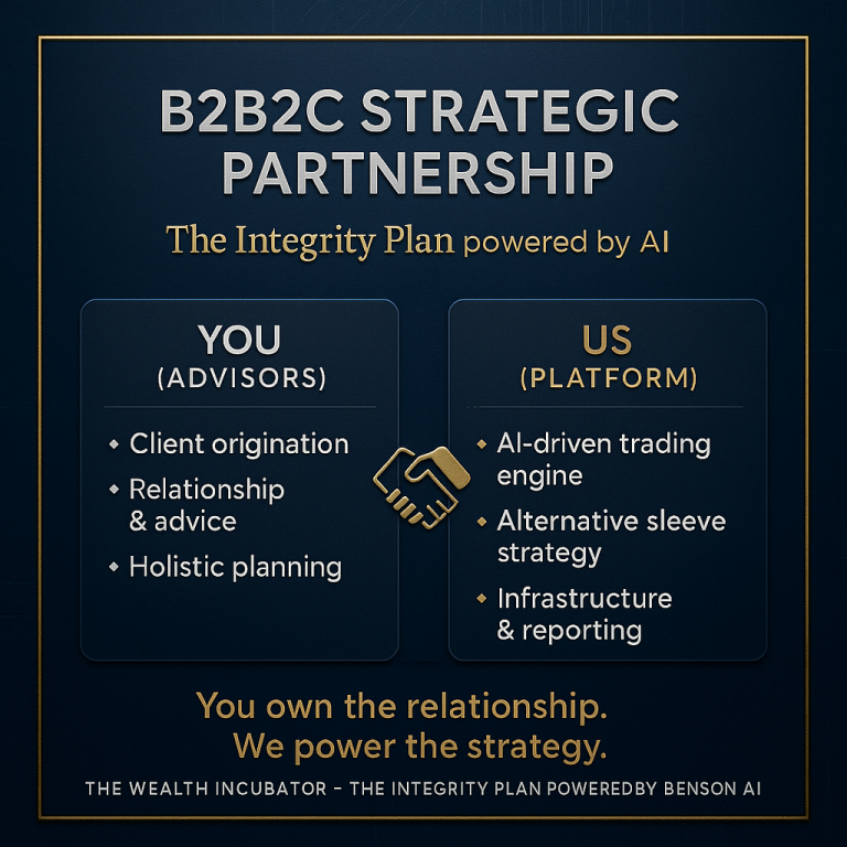 B2B2C Strategic Partnership — The Integrity Plan powered by AI